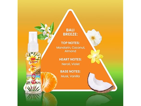 So...? Escapes Body Mist Set -