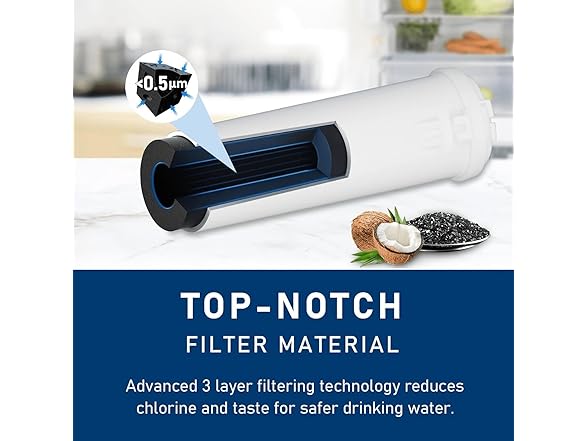 CUBESTONE EDR3RXD1 Water Filter