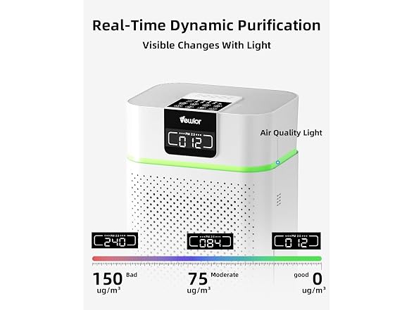 VEWIOR Air Purifier