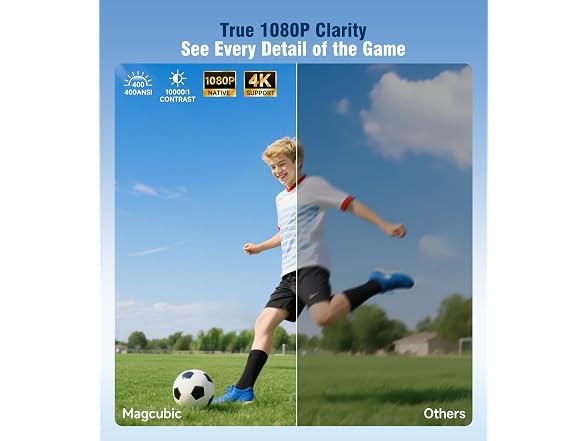 Magcubic Soccer Projector