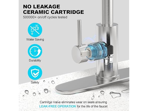 Kitchen Faucets with Pull Down Sprayer