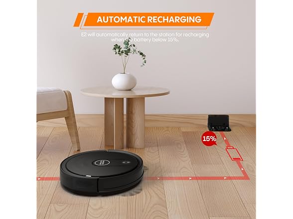 (NEW) E2 Vacuum/Mop Combo - Gallery 8