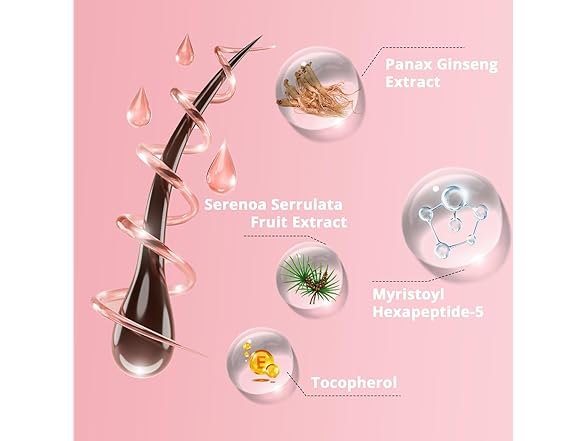 Fulash Eyebrow Serum, Brows Growth Serum