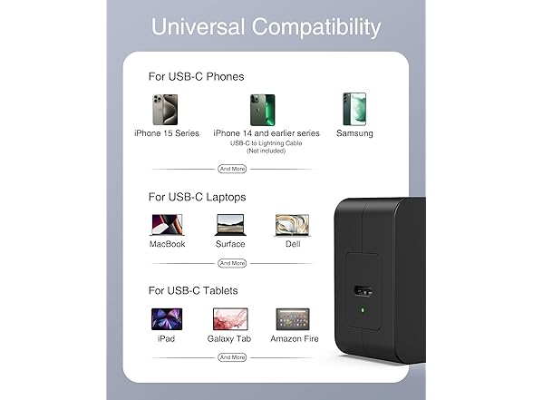 Nekteck 60W USB C Wall Charger