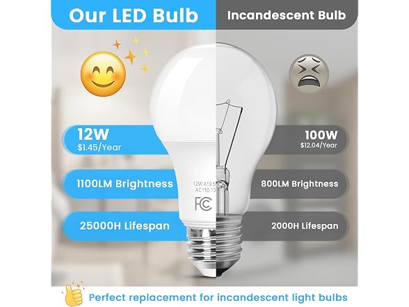 Brightever B0G3H9JTBB 12W A19 LED Light Bulbs 5000K