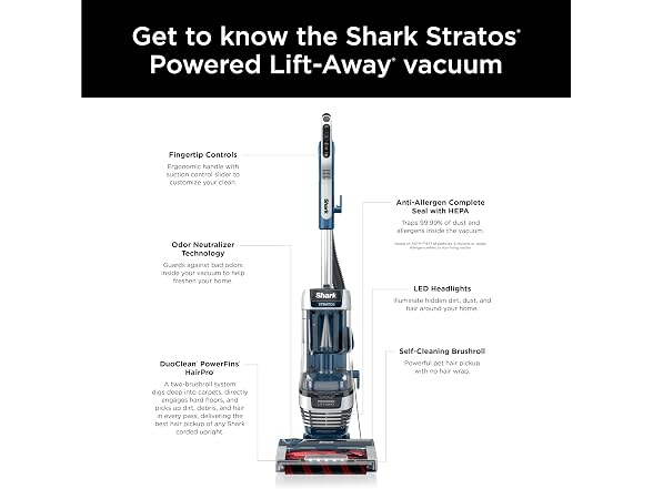 Shark Stratos Lift-Away Vacuum