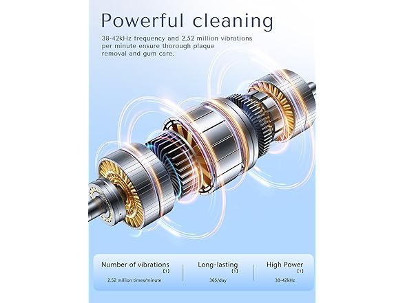 OXRMAK Plaque Remover for Teeth - Gallery 4