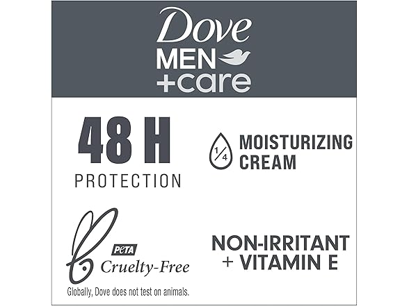 Dove Men + Care Antiperspirant Deodorant Spray