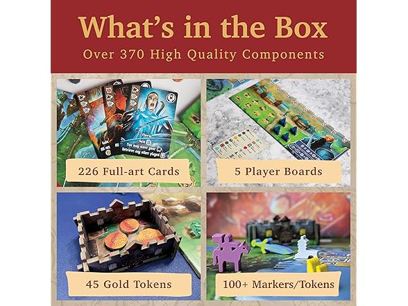 Margraves of Valeria Board Game