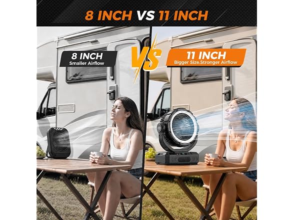 Ausic 11-Inch Rechargeable Camping