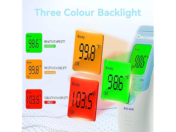 Berrcom 2-Pack Forehead Thermometer