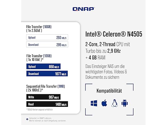 QNAP TS-462-4G NAS Multimedia 2.5GbE Bl