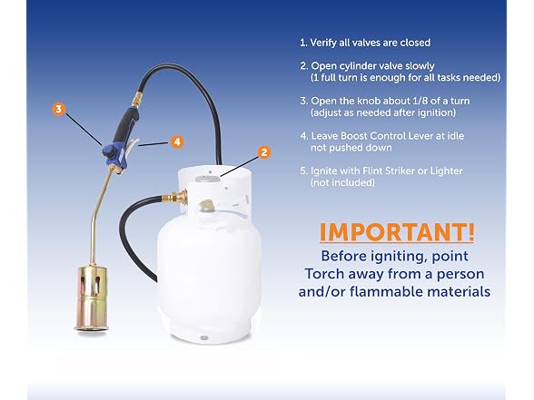 Flame King Propane Torch Kit Heavy Duty
