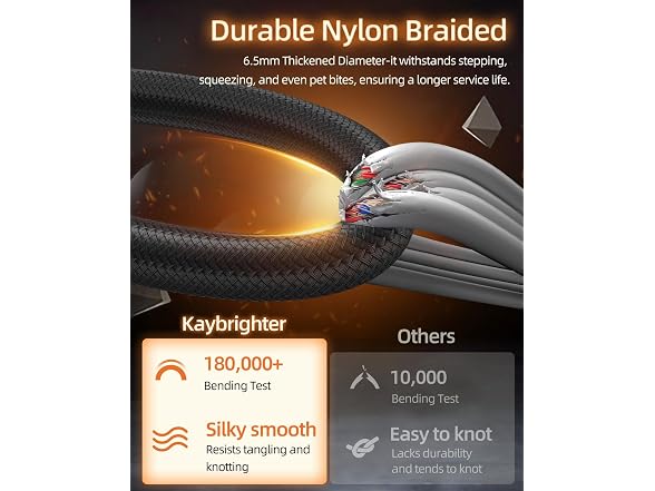 Kaybrigher XLR Cables 6ft 2-Pack