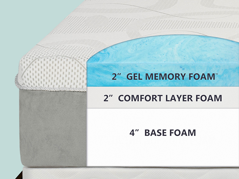 8" Gel Memory Foam Medium Firm Mattress - Gallery 7