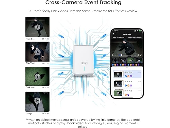 (4 Pack) Solar-Powered Security Camera System | 4K Pro