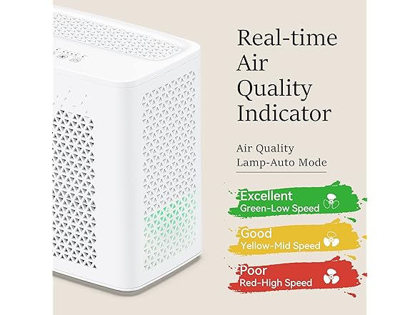 YIOU White Air Purifier for Large Room