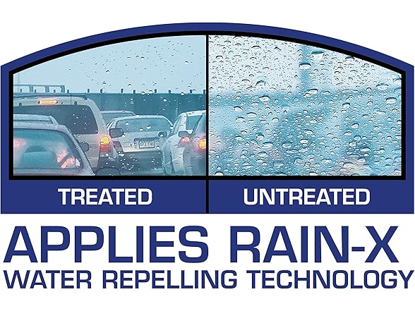 Rain-X 5079280-2-5PK Latitude 2-IN-1 Water Repellent