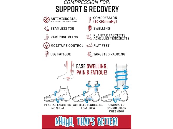 Doctor's Choice Compression Socks