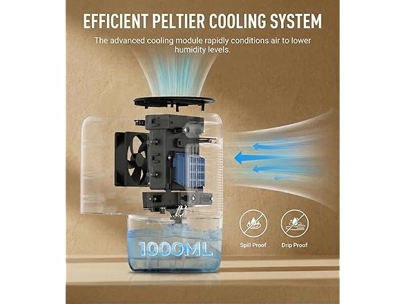 Dravonic Quiet Portable Dehumidifier