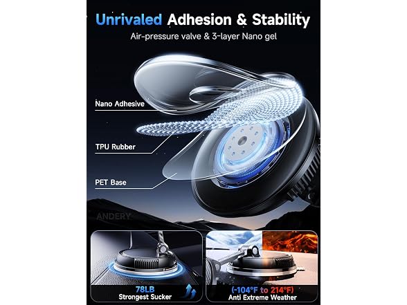 ANDERY Magsafe Car Mount Charger