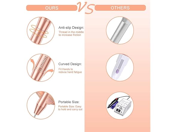 COSITTE COSITTE Electric Nail Drill, USB Electri