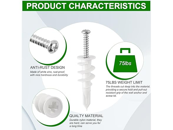 Beslife #8 Self Drilling Drywall Anchors