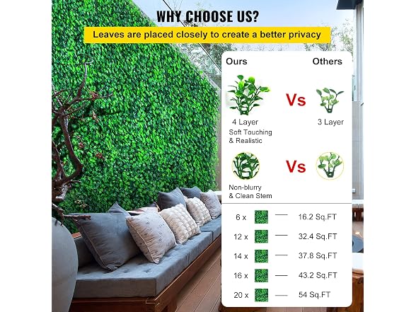 Artificial Boxwood Panels, 20 PCS 20\"x20\"