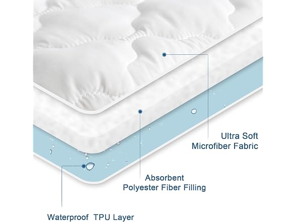 King Mattress Pad Protector Cover