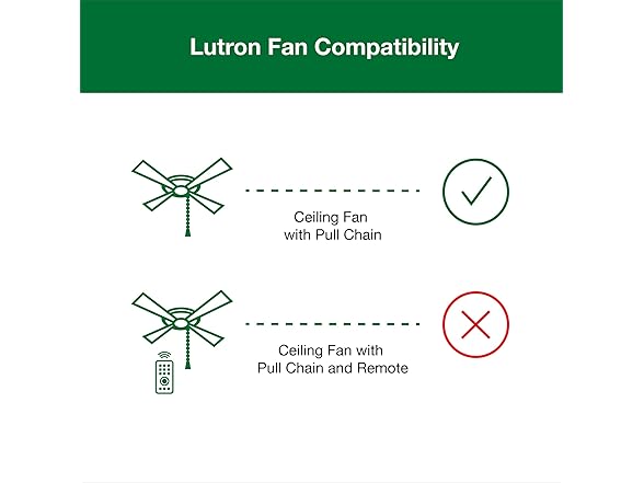 Lutron Maestro Fan Control & Light Dimmer for LEDs