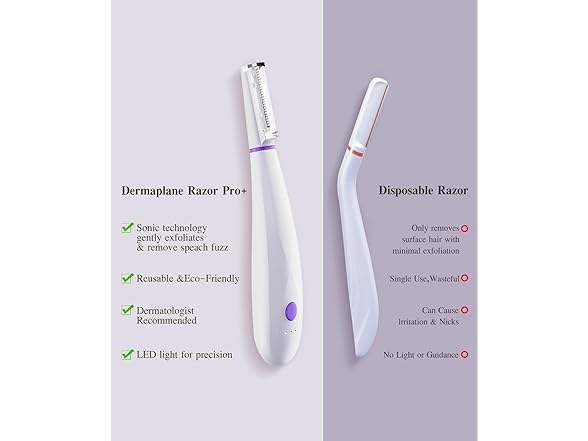ROUWU Dermaplane Razor Women