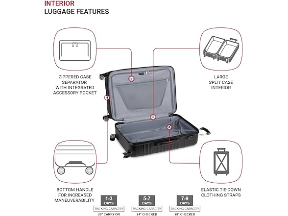 SwissGear Pro Expandable Lightweight Spinner
