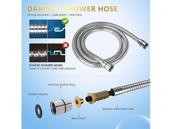 DAKINGS 6 Spray Modes Handheld Showerhead Set