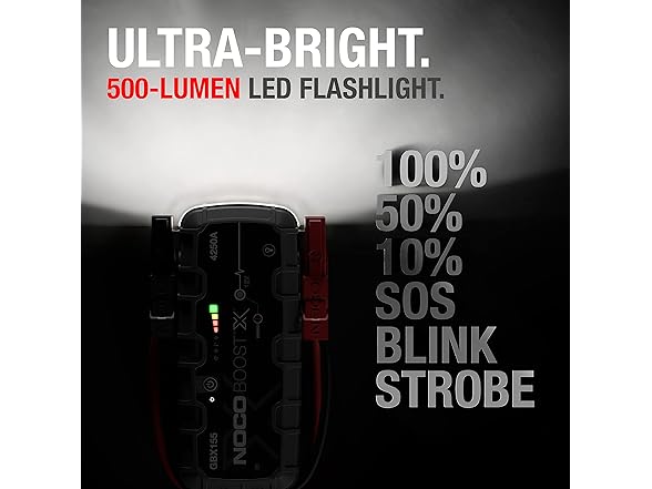 NOCO Boost X GBX155: 4250A UltraSafe Jump Starter