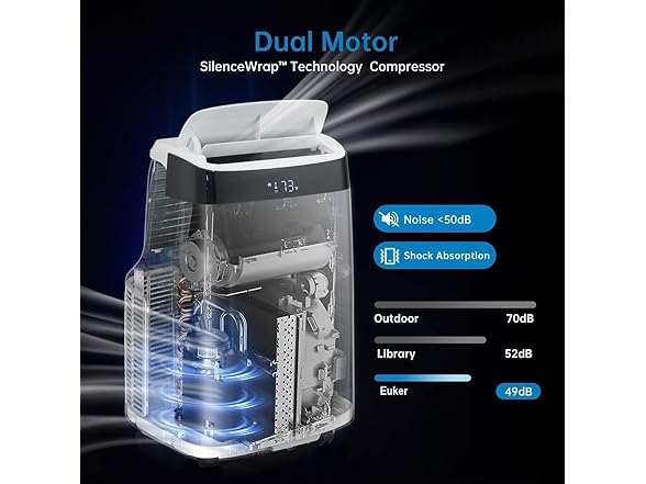 Vossfamul 12,000 BTU (ASHRAE) Portable Air Conditioner