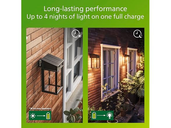 Philips Solar LED Wall Light Motion