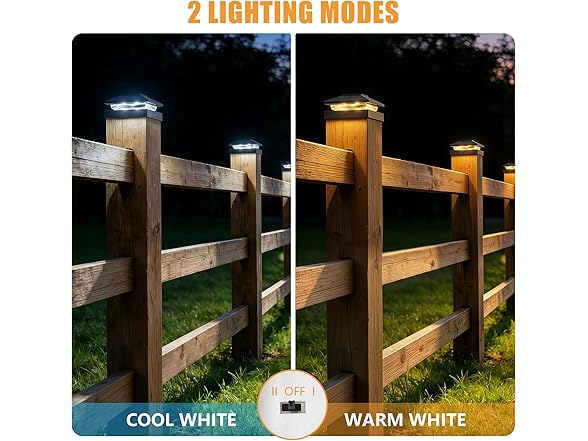 Brightown 8 Pack Solar Post Cap Lights