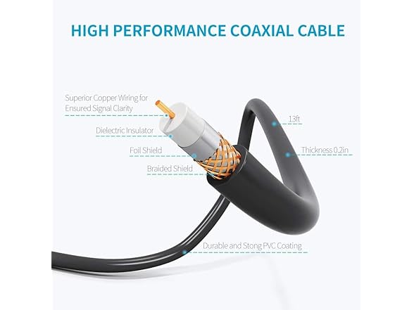 Amplified HDTV Antenna 300 Miles 4K