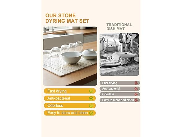 Generic Large Stone Drying Mat