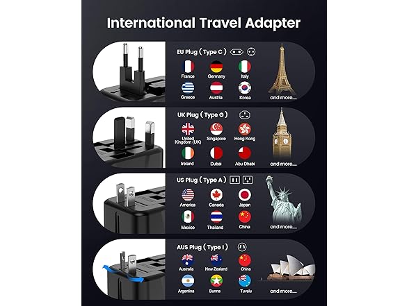 220V to 110V Voltage Converter 250W