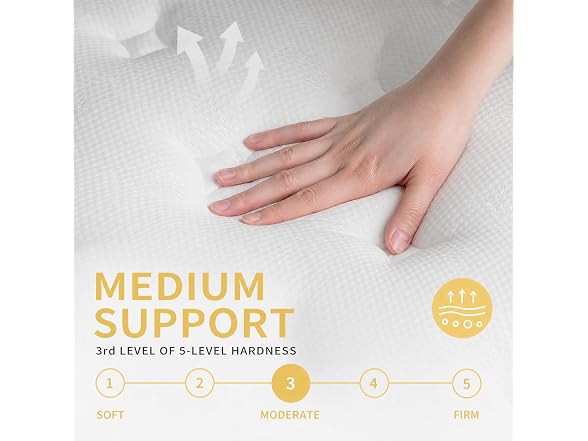UNZIPE 14 Inch King Size Hybrid Mattress, Medium Firm