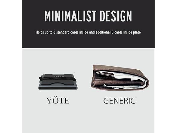 Slim Modern Minimalist Wallet RFID Blocking