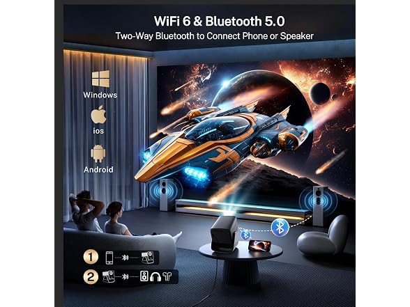LYNCAST Projector 1080p Native 4K/8K Input Support