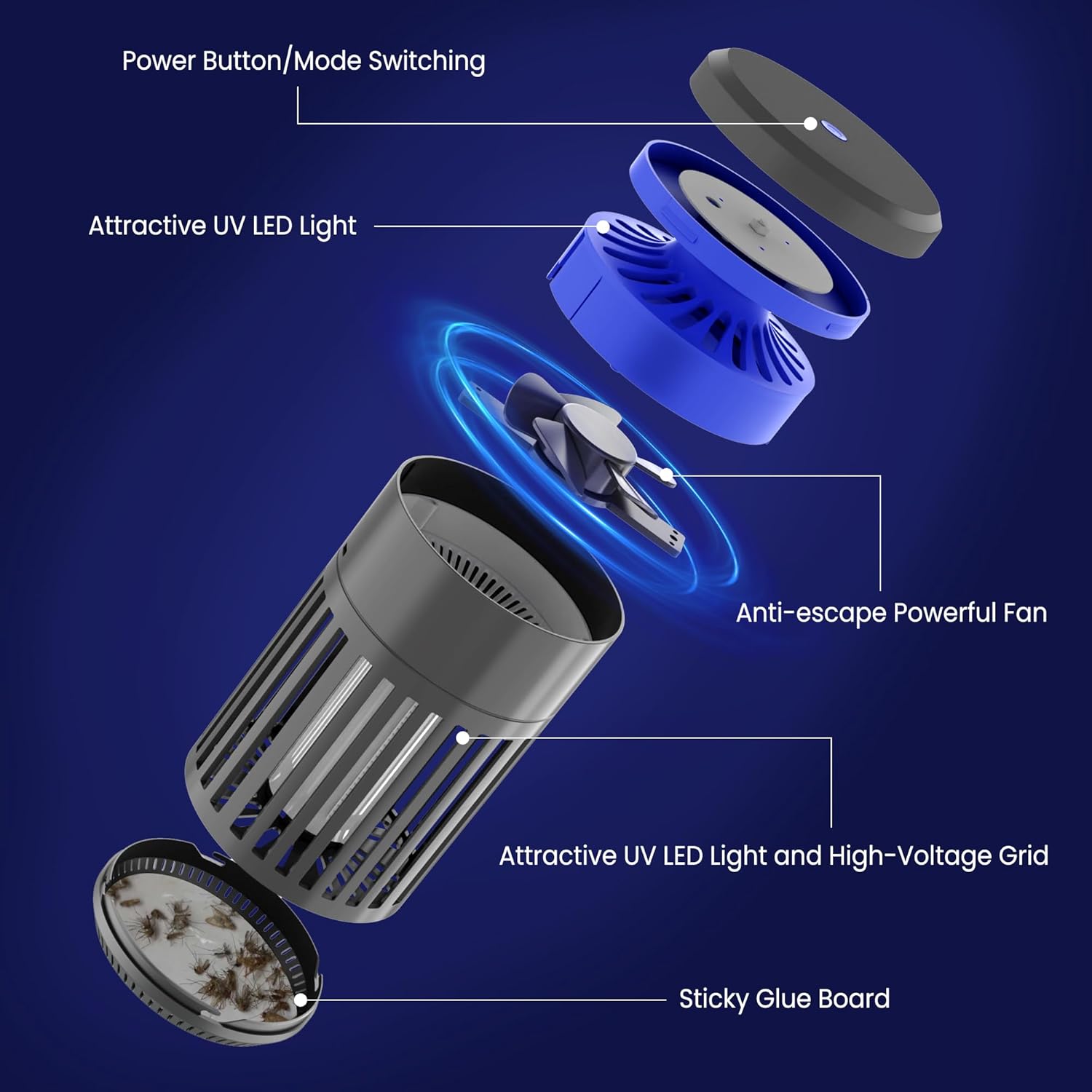 2-in-1 Bug Zapper Indoor Insect Trap - Gallery 8