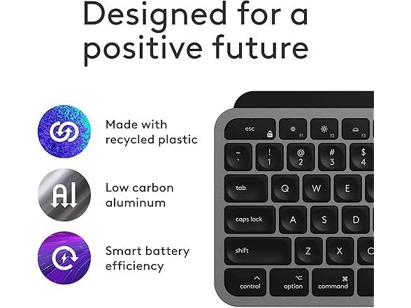 Logitech MX Keys S Combo for Mac