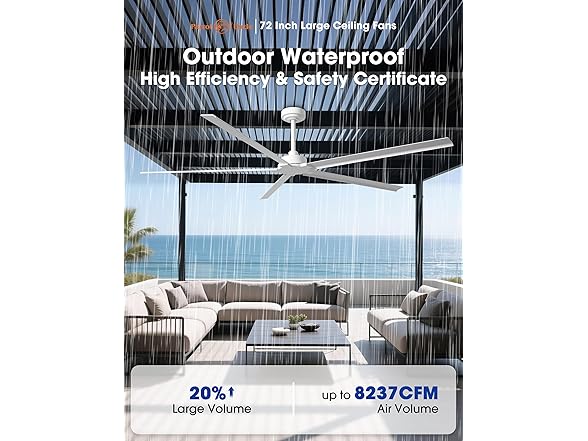 Parrot Uncle F8005WH 72" Industrial Ceiling Fan