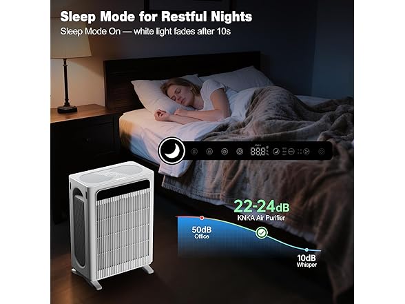 KNKA Air Purifier for Home