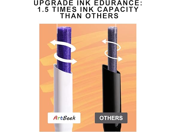 ArtBeek Alcohol Markers
