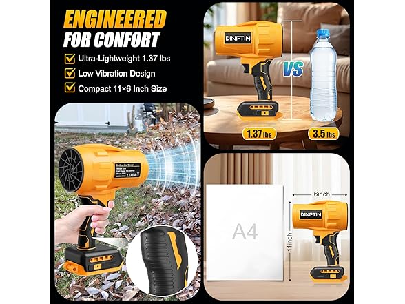 Dinftin Brushless Leaf Blower DeWalt 20V
