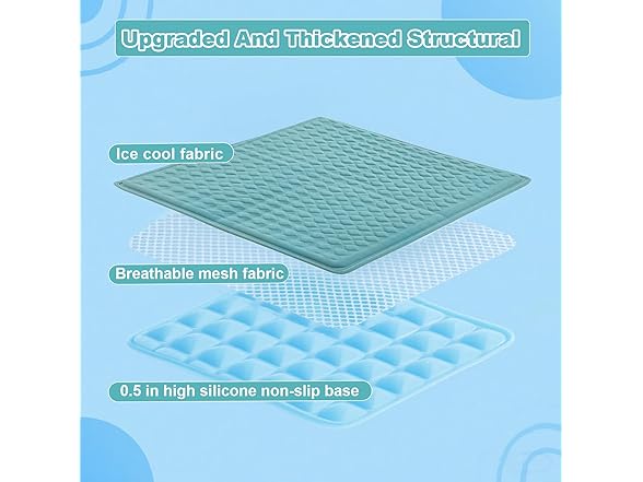 GOLOPET Cooling Mats